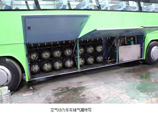壓縮空氣動(dòng)力汽車特寫(xiě)